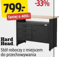 stół roboczy