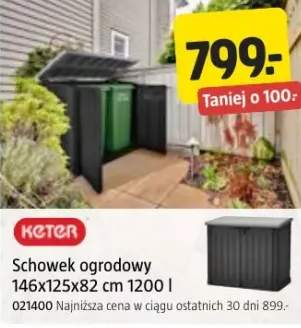 Schowek ogrodowy Keter 146x125x82cm 1200l